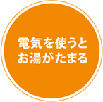 電気を使うとお湯がたまる